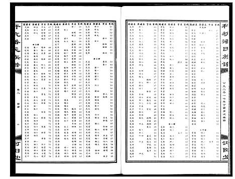 [下载][秆坑潘氏族谱]湖北.秆坑潘氏家谱_二.pdf