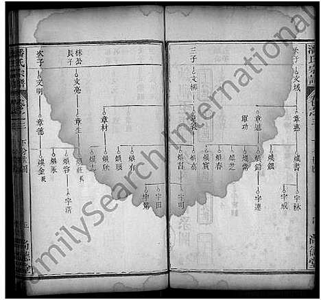 [下载][潘氏宗谱_11卷首2卷_潘氏三修族谱]湖北.潘氏家谱_四.pdf