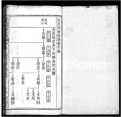 [下载][彭氏四修族谱_42卷首末各1卷]湖北.彭氏四修家谱_四.pdf