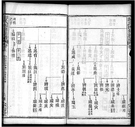 [下载][彭氏四修族谱_42卷首末各1卷]湖北.彭氏四修家谱_五.pdf