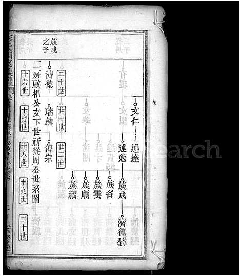 [下载][彭氏四修族谱_42卷首末各1卷]湖北.彭氏四修家谱_九.pdf