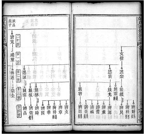 [下载][彭氏四修族谱_42卷首末各1卷]湖北.彭氏四修家谱_九.pdf