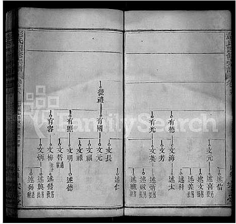 [下载][彭氏四修族谱_42卷首末各1卷]湖北.彭氏四修家谱_十七.pdf