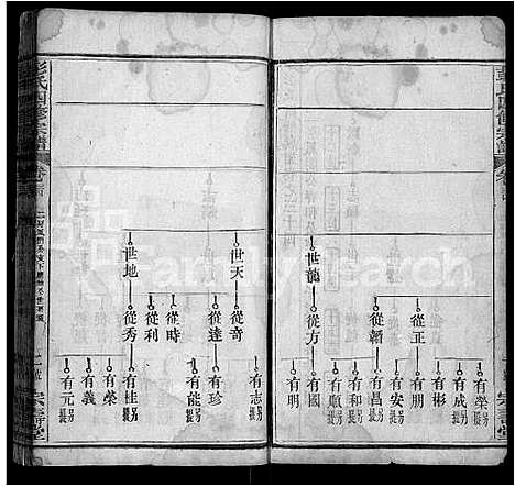 [下载][彭氏四修族谱_42卷首末各1卷]湖北.彭氏四修家谱_二十.pdf