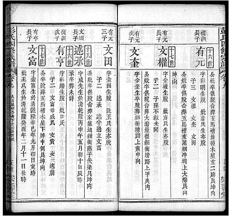 [下载][彭氏四修族谱_42卷首末各1卷]湖北.彭氏四修家谱_三十三.pdf