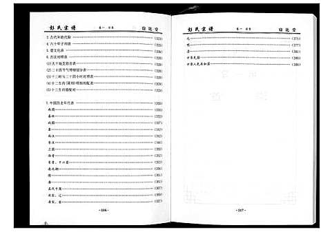 [下载][彭氏宗谱]湖北.彭氏家谱_一.pdf