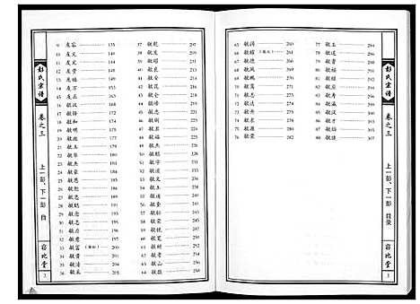 [下载][彭氏宗谱]湖北.彭氏家谱_二.pdf