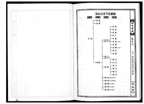 [下载][彭氏宗谱]湖北.彭氏家谱_二.pdf