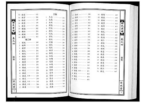 [下载][彭氏宗谱]湖北.彭氏家谱_三.pdf