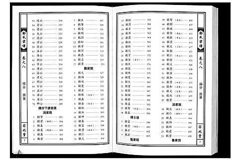 [下载][彭氏宗谱]湖北.彭氏家谱_五.pdf