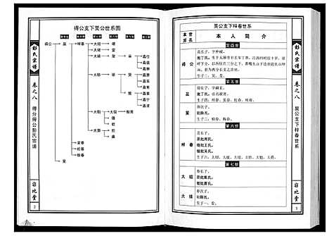 [下载][彭氏宗谱]湖北.彭氏家谱_五.pdf