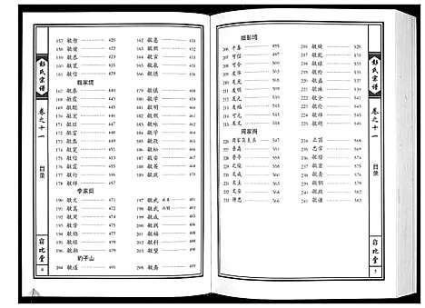 [下载][彭氏宗谱]湖北.彭氏家谱_八.pdf