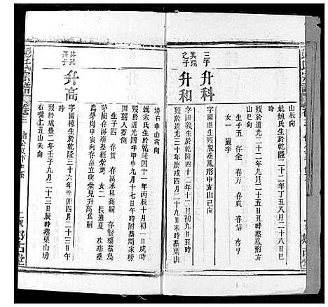 [下载][彭氏宗谱]湖北.彭氏家谱_四.pdf