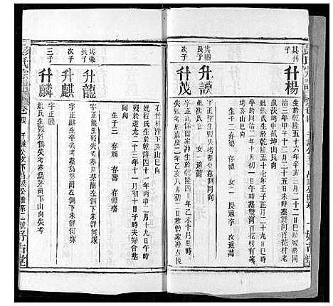 [下载][彭氏宗谱]湖北.彭氏家谱_五.pdf