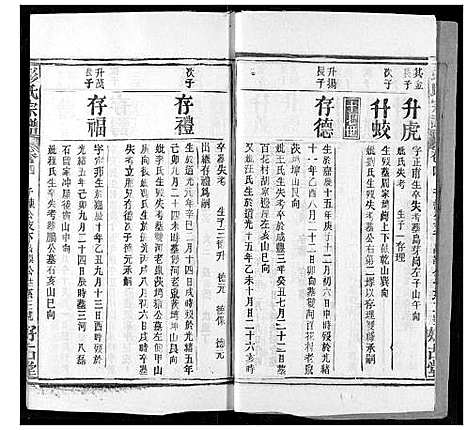 [下载][彭氏宗谱]湖北.彭氏家谱_五.pdf