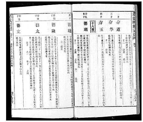 [下载][彭氏宗谱]湖北.彭氏家谱_六.pdf