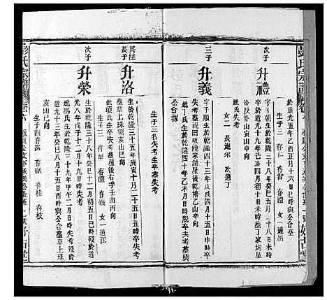 [下载][彭氏宗谱]湖北.彭氏家谱_七.pdf