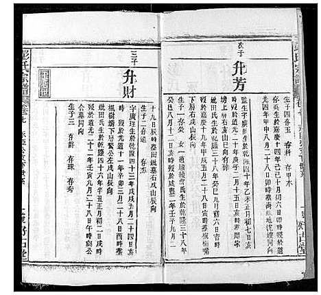 [下载][彭氏宗谱]湖北.彭氏家谱_九.pdf