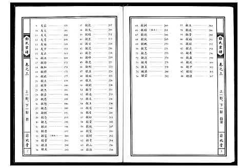 [下载][彭氏宗谱]湖北.彭氏家谱_二.pdf