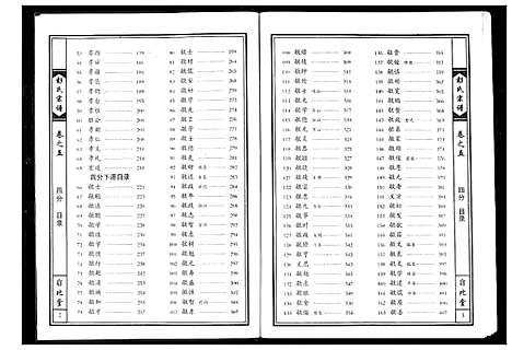 [下载][彭氏宗谱]湖北.彭氏家谱_三.pdf