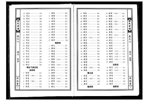 [下载][彭氏宗谱]湖北.彭氏家谱_四.pdf