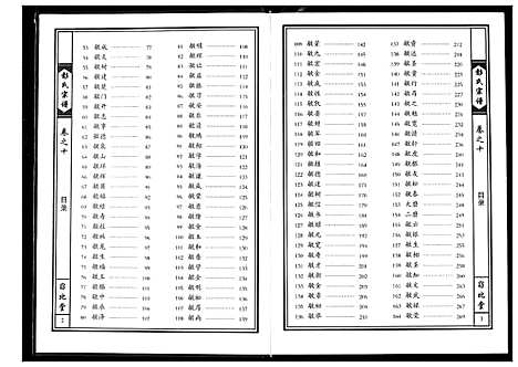 [下载][彭氏宗谱]湖北.彭氏家谱_六.pdf