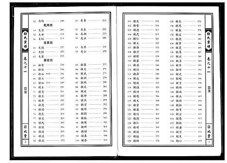 [下载][彭氏宗谱]湖北.彭氏家谱_七.pdf