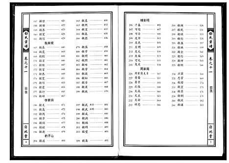 [下载][彭氏宗谱]湖北.彭氏家谱_七.pdf