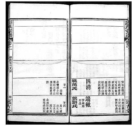 [下载][彭氏宗谱]湖北.彭氏家谱_三.pdf