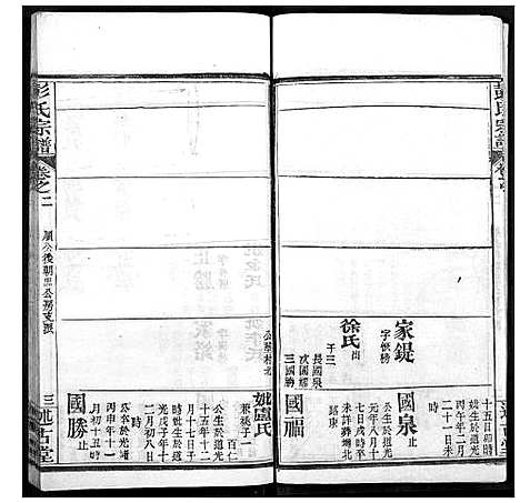 [下载][彭氏宗谱]湖北.彭氏家谱_四.pdf