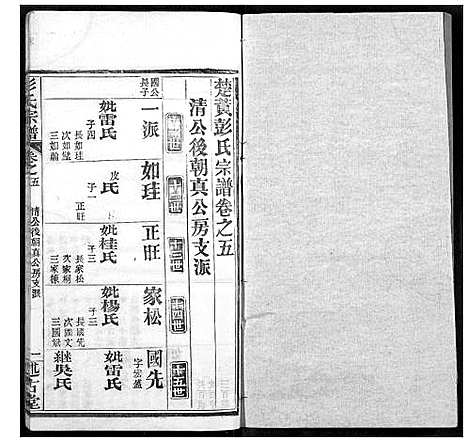 [下载][彭氏宗谱]湖北.彭氏家谱_七.pdf