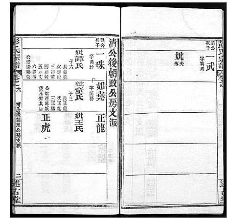 [下载][彭氏宗谱]湖北.彭氏家谱_八.pdf