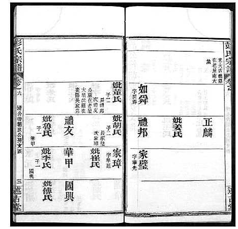 [下载][彭氏宗谱]湖北.彭氏家谱_八.pdf