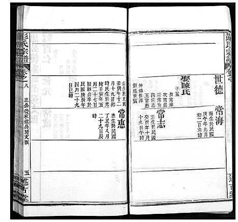 [下载][彭氏宗谱]湖北.彭氏家谱_十.pdf