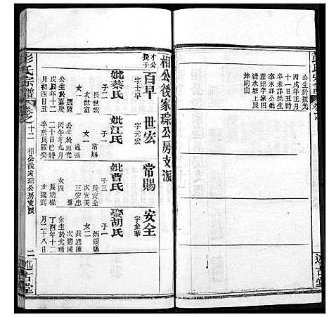 [下载][彭氏宗谱]湖北.彭氏家谱_十二.pdf