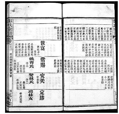 [下载][彭氏宗谱]湖北.彭氏家谱_十二.pdf