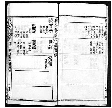 [下载][彭氏宗谱]湖北.彭氏家谱_十三.pdf