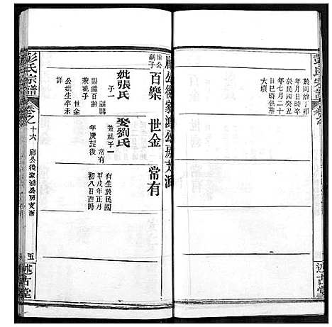 [下载][彭氏宗谱]湖北.彭氏家谱_十六.pdf