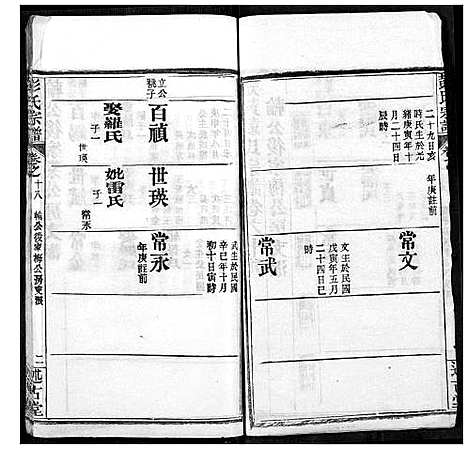 [下载][彭氏宗谱]湖北.彭氏家谱_十八.pdf