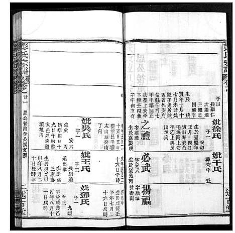 [下载][彭氏宗谱]湖北.彭氏家谱_二十一.pdf