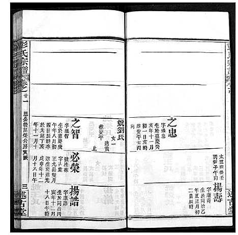 [下载][彭氏宗谱]湖北.彭氏家谱_二十一.pdf