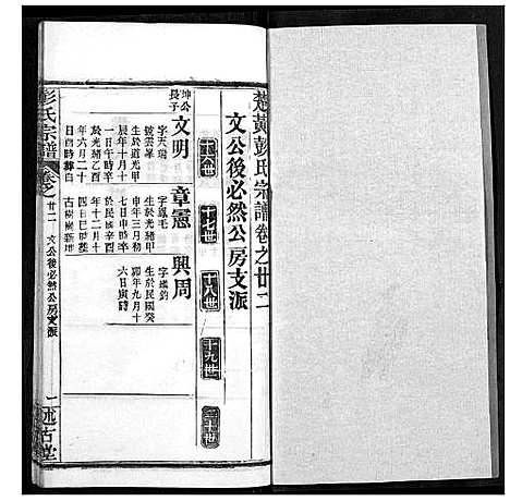 [下载][彭氏宗谱]湖北.彭氏家谱_二十二.pdf