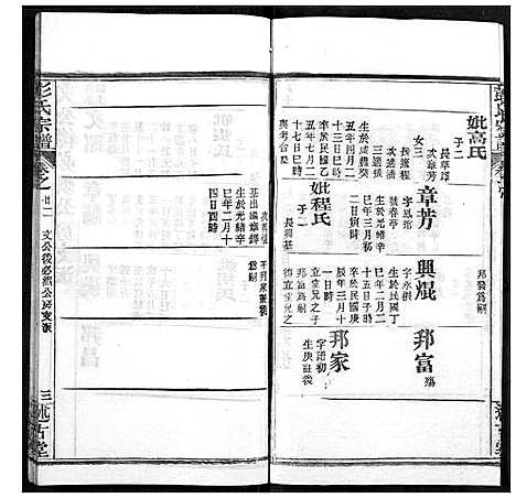 [下载][彭氏宗谱]湖北.彭氏家谱_二十二.pdf