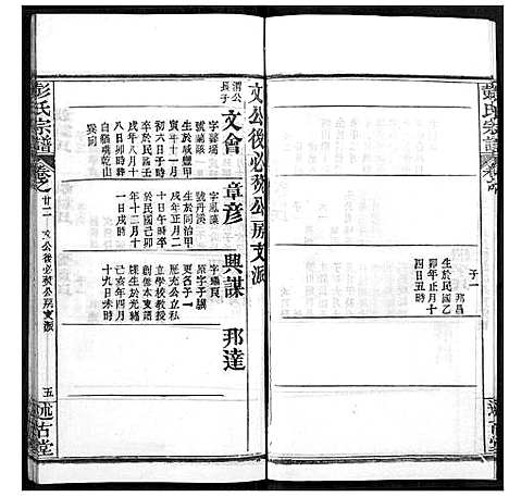 [下载][彭氏宗谱]湖北.彭氏家谱_二十二.pdf