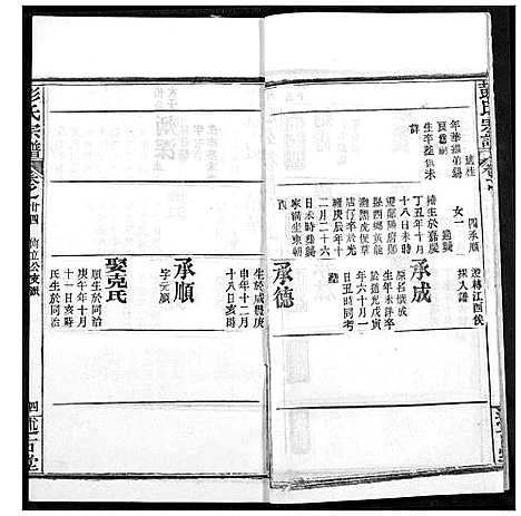 [下载][彭氏宗谱]湖北.彭氏家谱_二十四.pdf