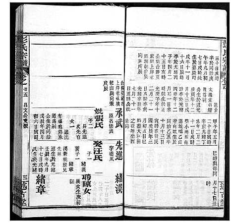 [下载][彭氏宗谱]湖北.彭氏家谱_二十五.pdf