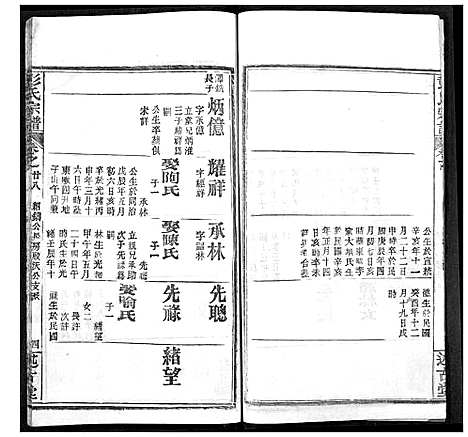 [下载][彭氏宗谱]湖北.彭氏家谱_二十八.pdf