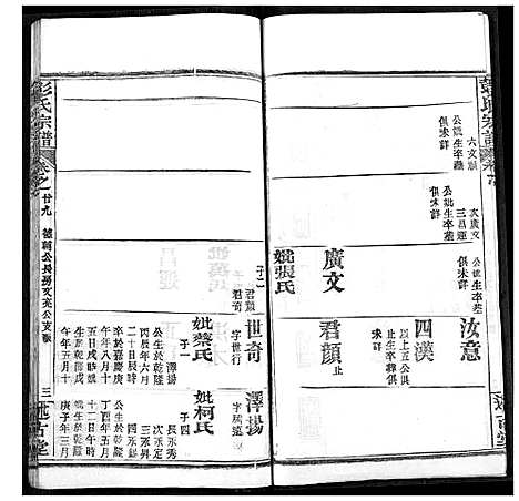 [下载][彭氏宗谱]湖北.彭氏家谱_二十九.pdf