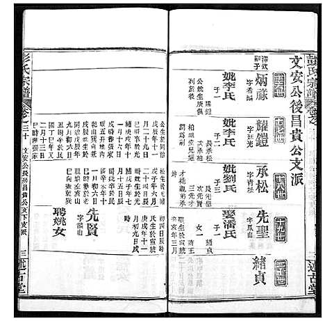 [下载][彭氏宗谱]湖北.彭氏家谱_三十.pdf