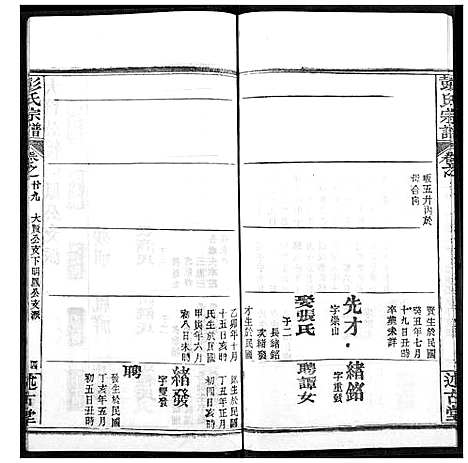 [下载][彭氏宗谱]湖北.彭氏家谱_三十.pdf